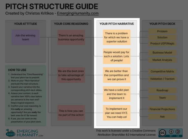 Pitch Structure Guide